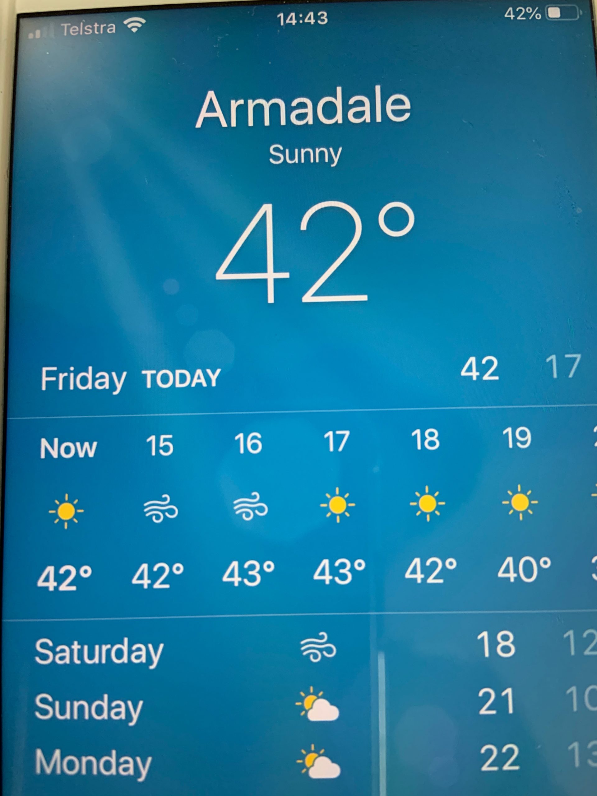 It’s a scorcher! | Travel Snippets